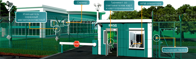 Система-контроля-и-управления-доступом.jpg
